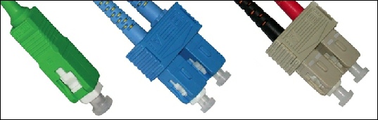 sc connectors