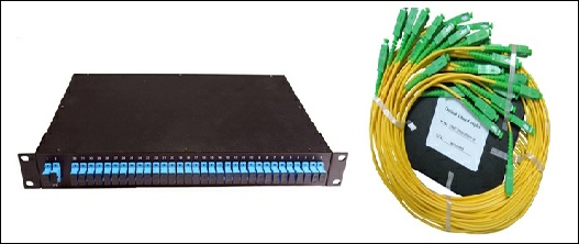 PLC splitters